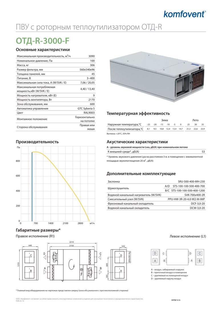 Приточно-вытяжная установка Komfovent ОТД-R-3000-F-W/SVK (ротор SL/A, фильтры F7/M5)