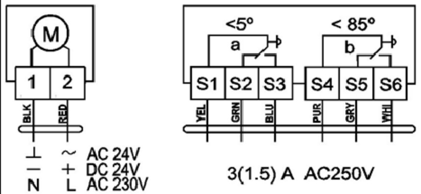 Электропривод Нанотек LF 230 B 3.0 (3 Н·м, с возвратной пружиной)