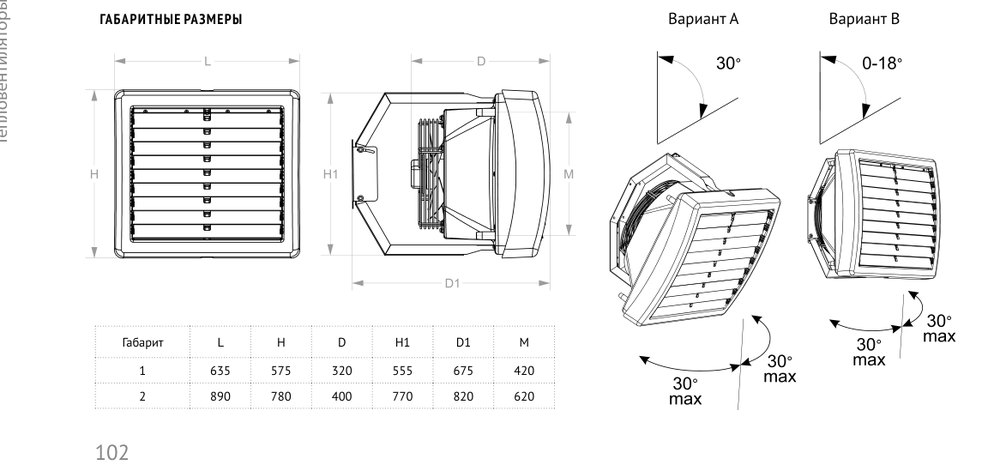 Водяной тепловентилятор КЭВ-19M3,5W1 Тепломаш