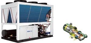 Винтовой чиллер Haier CI0440PANG с воздушным охлаждением, ведомый модуль