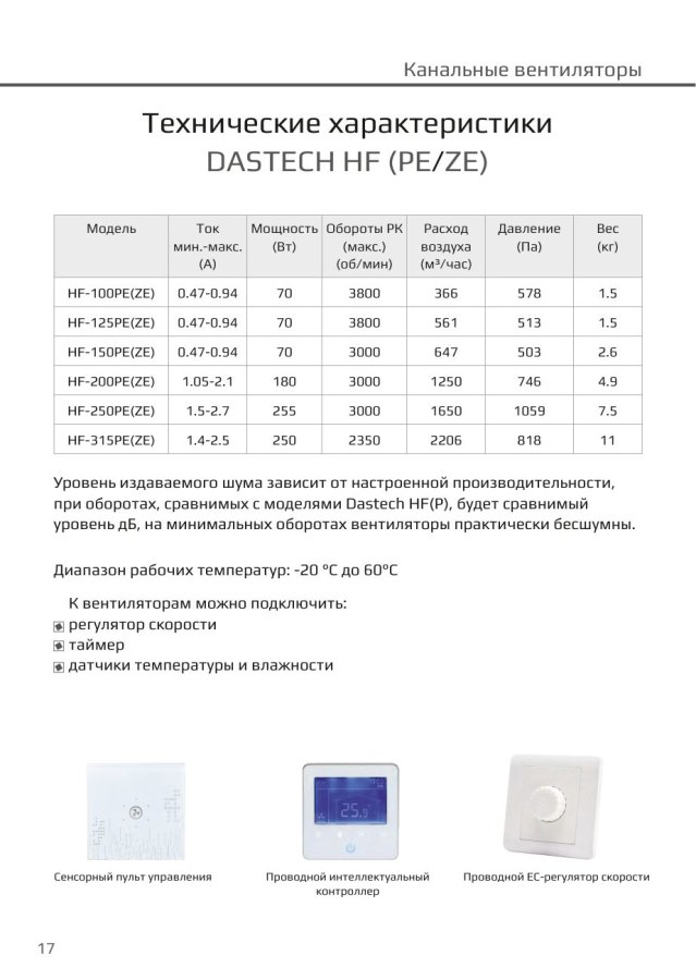 Канальный вентилятор Dastech HF-100PE, Ø100 мм, 366 м³/ч