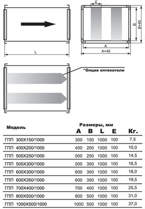 ГПП-500х250/1000 шумоглушитель — Габаритные размеры