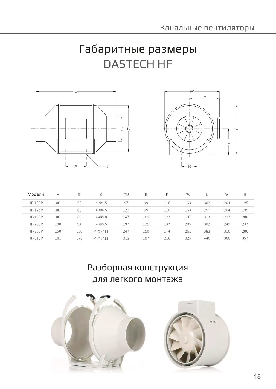Габаритные размеры HF, разборная конструкция Dastech HF-125PEZE